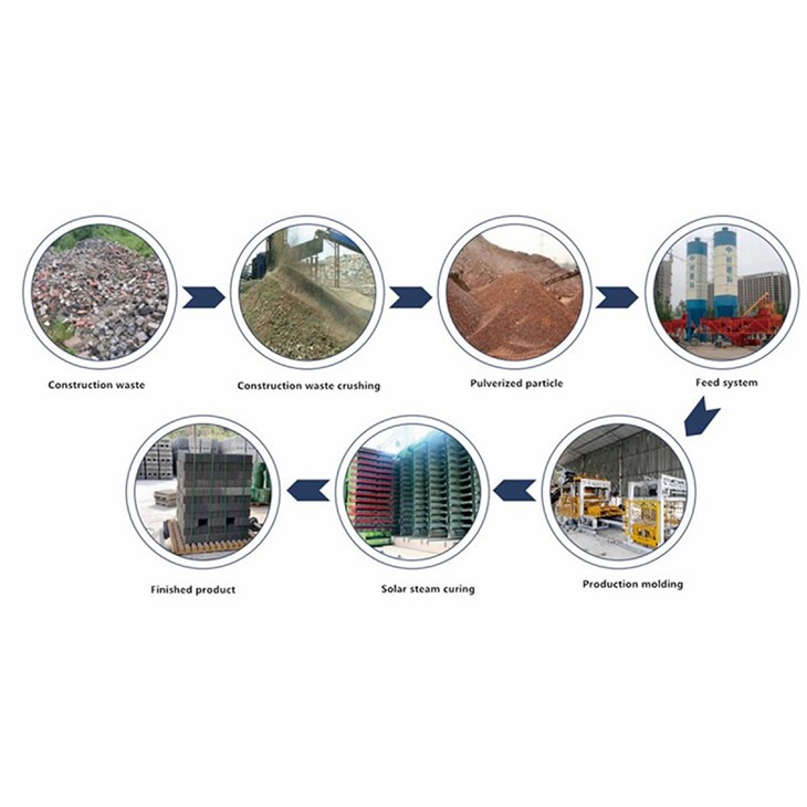 Multi-function Free Brick Machine Multi-function Free Brick Machine